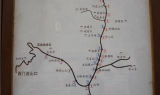 五台山地图 五台山地图